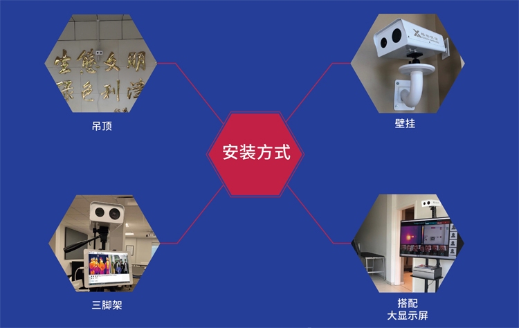 人体测温热成像设备安装步骤