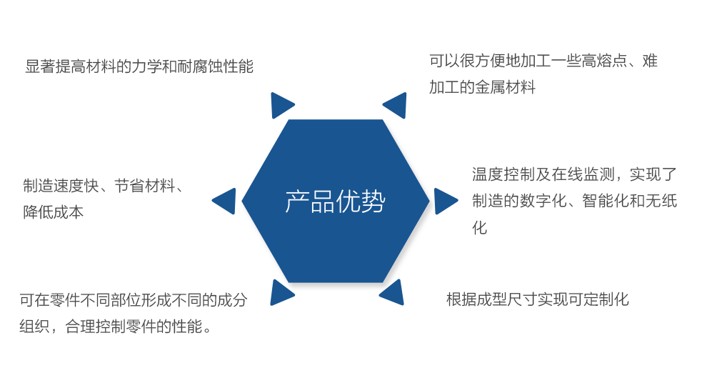 中科煜宸