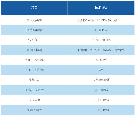 激光龙门焊接装备