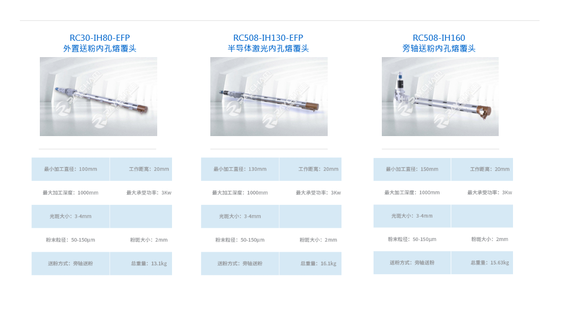 QQ图片20201228164251.png