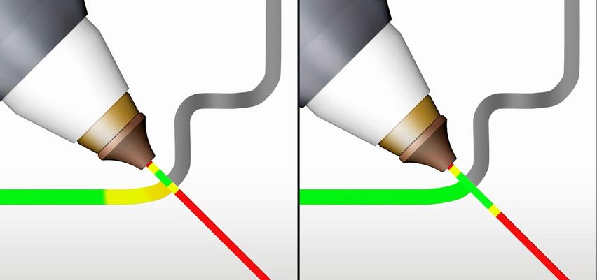 X-Blast Nozzle 切割喷嘴