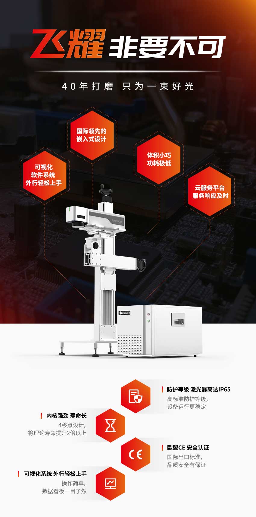 飞耀,非要不可,40年打磨,只为一束好光