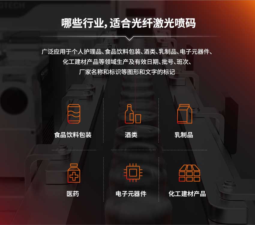 哪些行业,适合光纤激光喷码