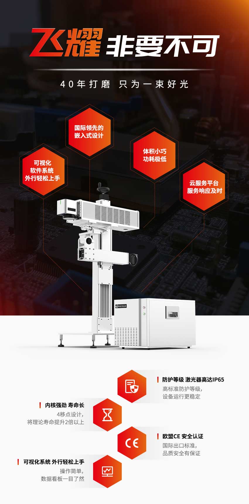 飞耀,非要不可,40年打磨,只为一束好光 ;可视化 软件系统,外行轻松上手;国际领先的嵌入式设计;体积小巧功极低;云服务平台,服务响应及时