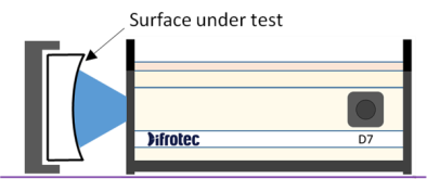 gcy1.png