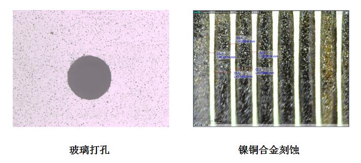 工业级绿光激光器