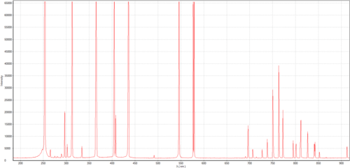 BIM-6002A-01-0148(硬件配置S03L00F06G01)-hg4_副本.png