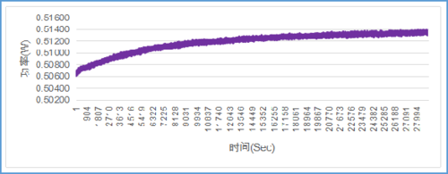 PIC2_SIM-6206.png