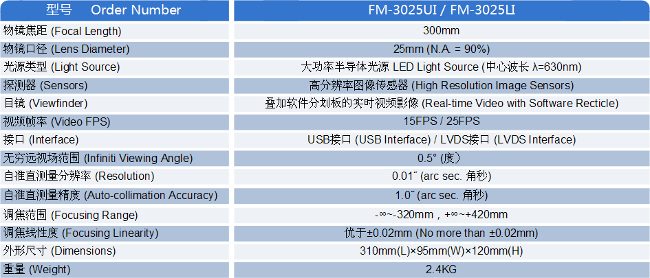 FM系列内调焦光电自准直仪