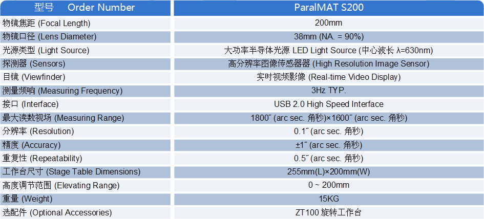 S200电子式光学平行差测量仪