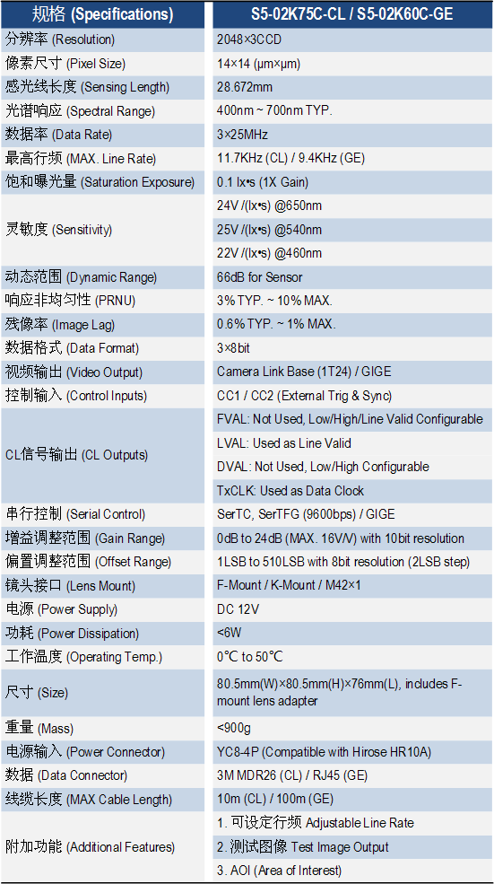 S5系列3CCD彩色线阵工业相机