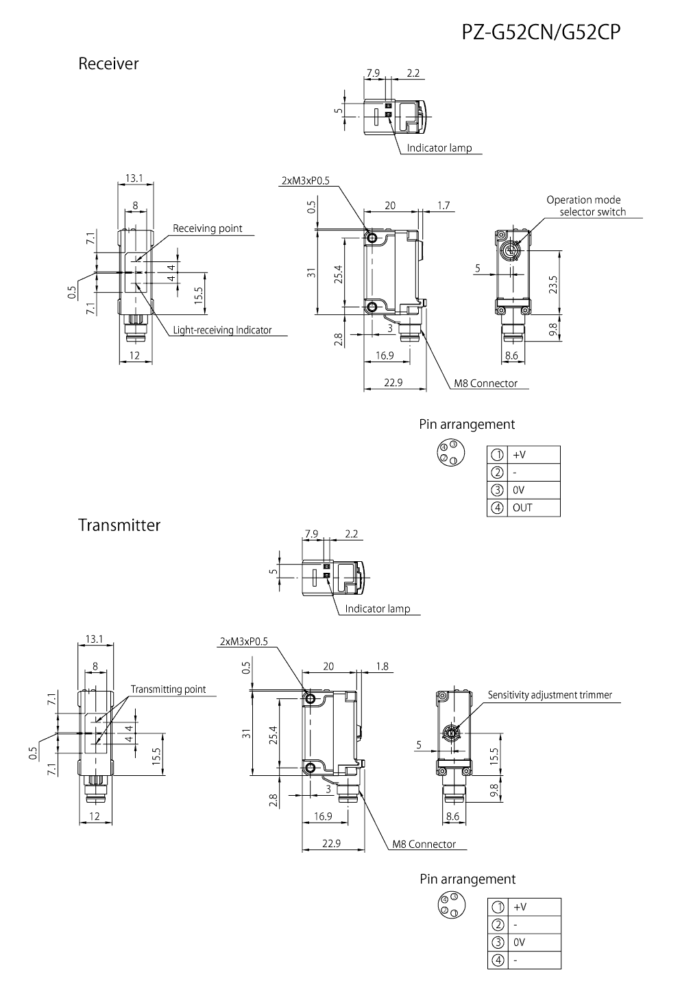 PZ-G52CN Dimension