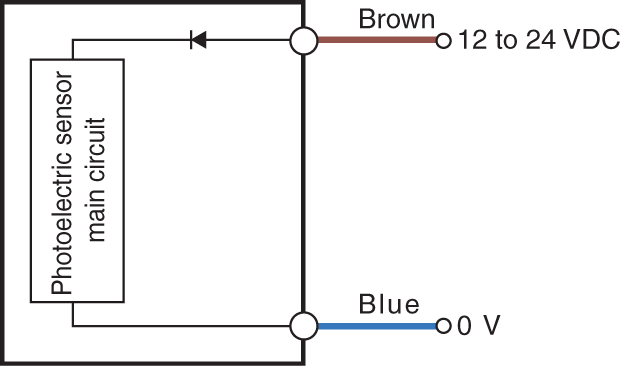 PZ-M51 IO circuit