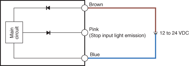 PZ2-51 IO circuit