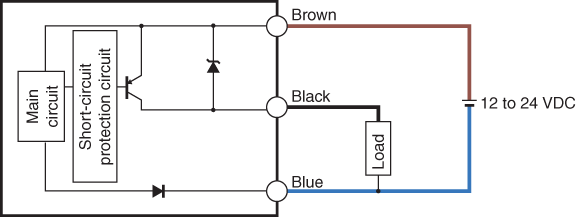 PZ2-41P IO circuit