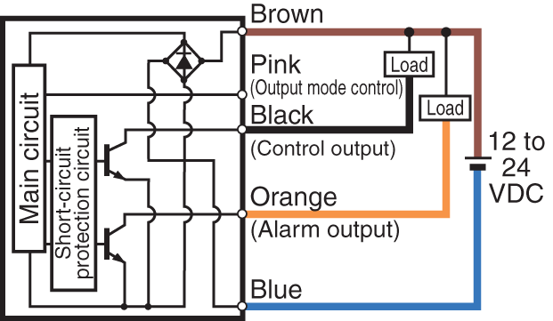 PZ-101 IO circuit