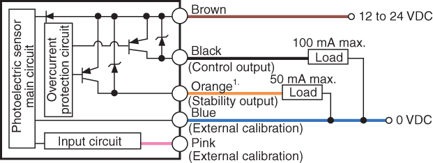 PS-T1P IO circuit