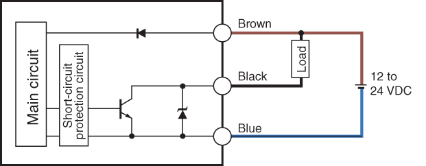 PQ-01 IO circuit