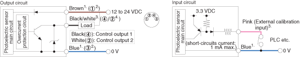 FS-V33 IO circuit