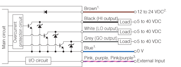 GT-71 IO circuit