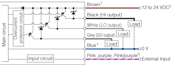 GT-71AP IO circuit
