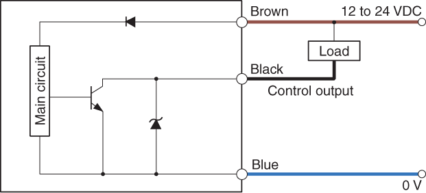 ED-118M IO circuit