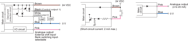 FW-V20P IO circuit