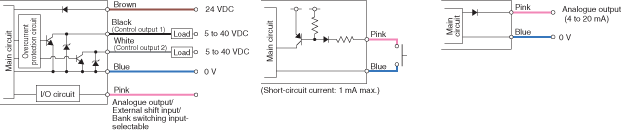 FW-V20 IO circuit