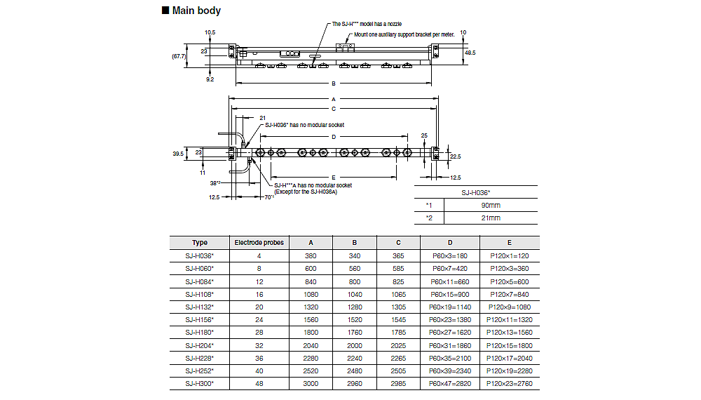 SJ-H036&nbsp;Dimension