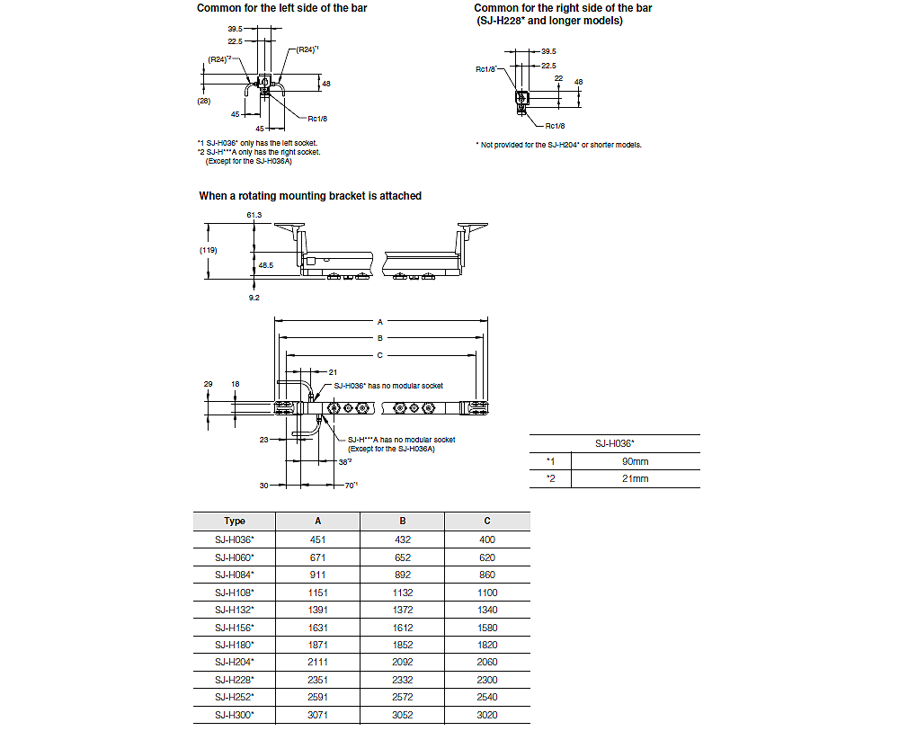 SJ-H036&nbsp;Dimension