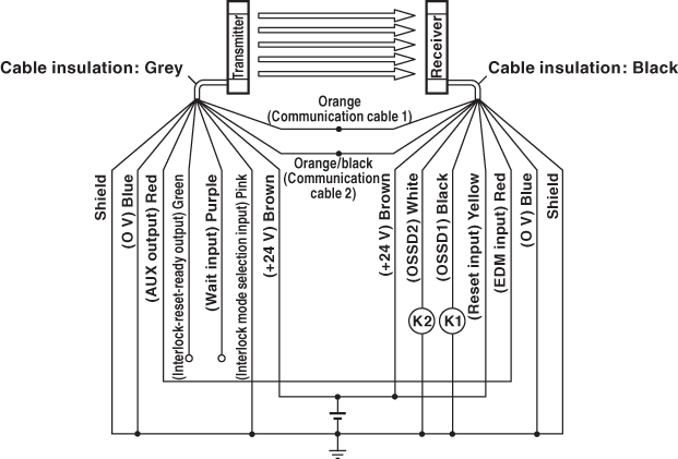 SL-V103FM&nbsp;IO&nbsp;circuit