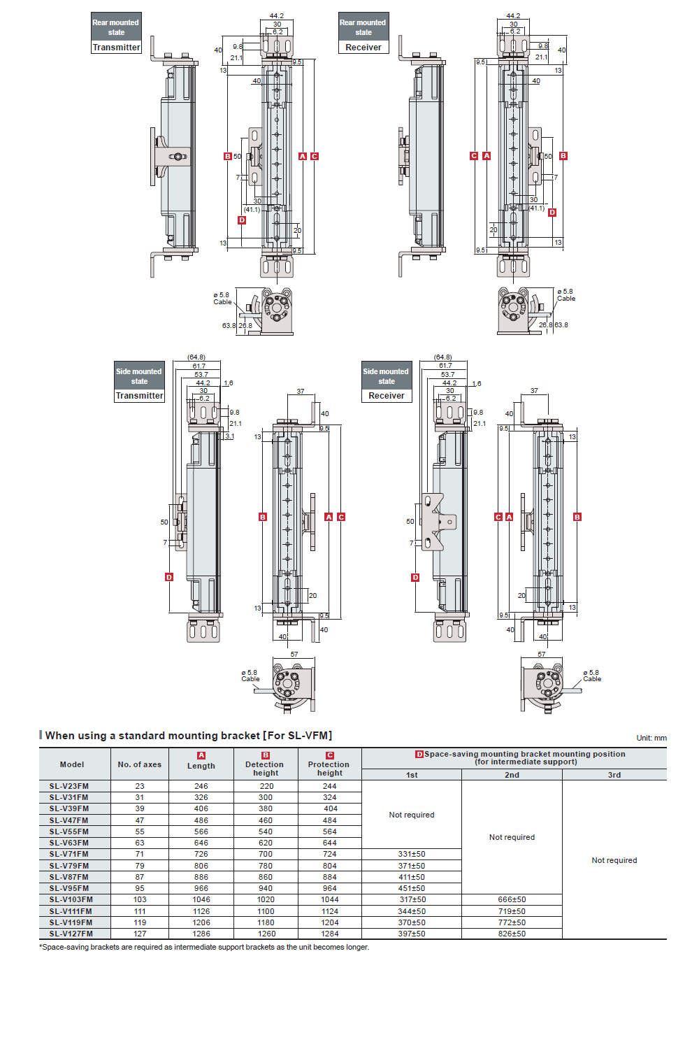 SL-V103FM&nbsp;Dimension