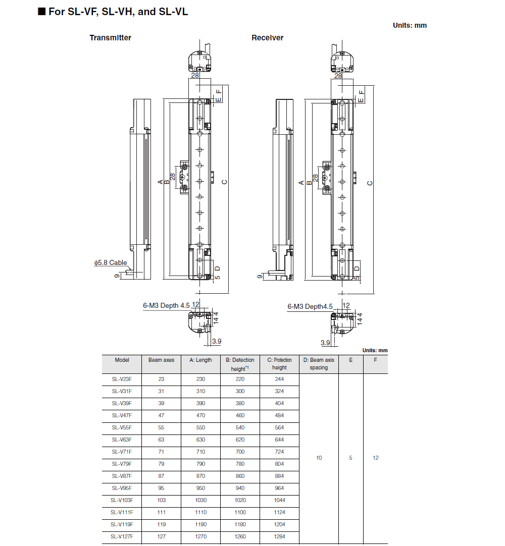SL-V103F&nbsp;Dimension