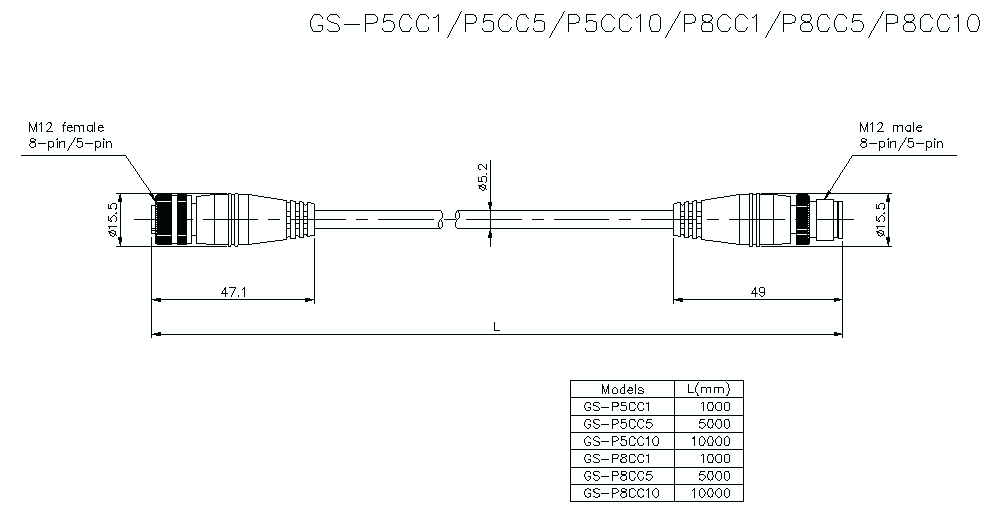 GS-P5CC1/5/10&nbsp;Dimension