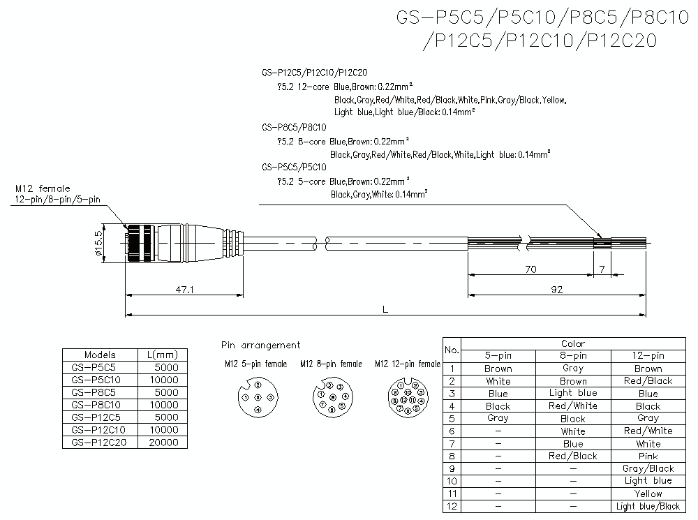 GS-P5C5/10&nbsp;Dimension