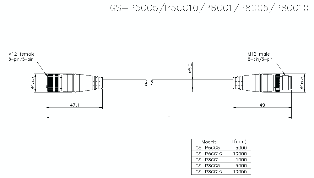 GS-P5CC5/10&nbsp;Dimension