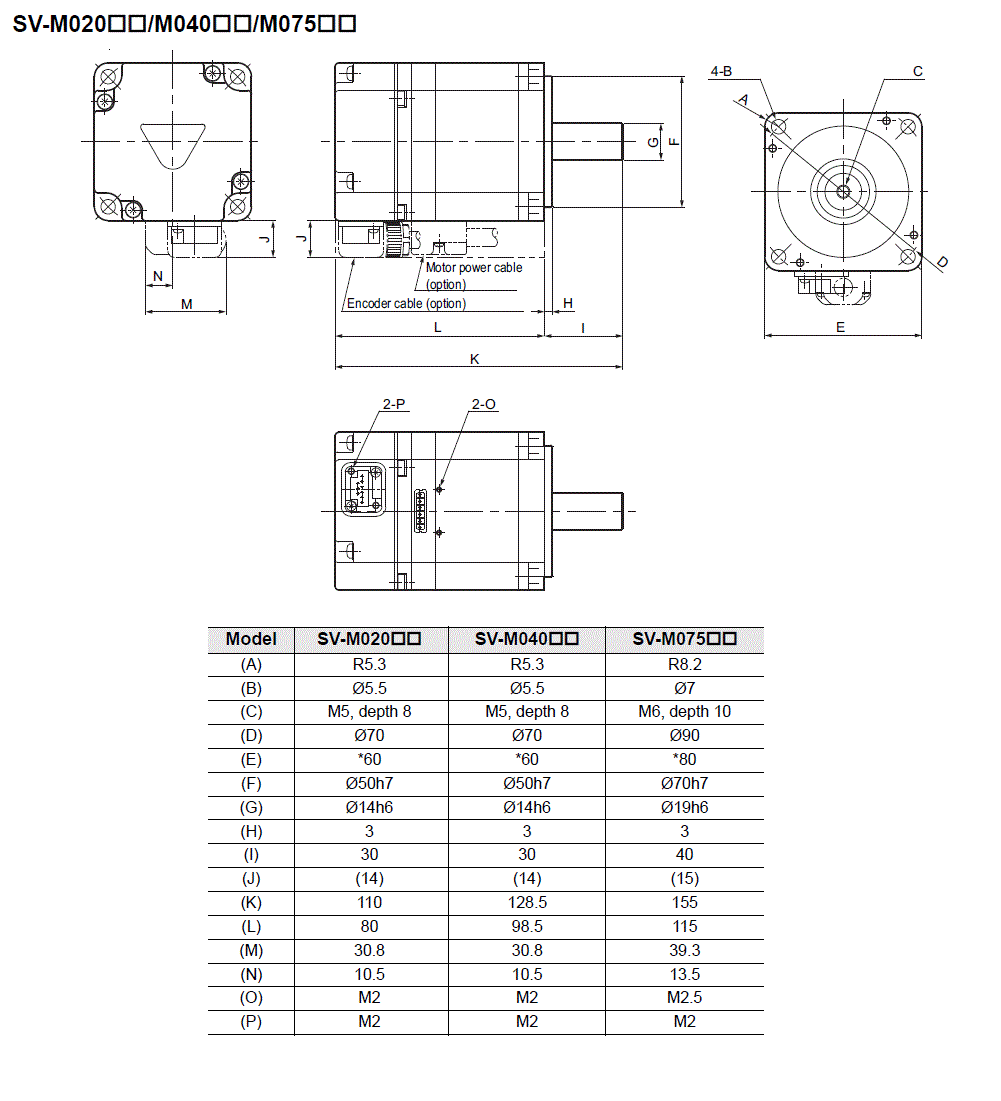 SV-M020/M040/M075 Dimension