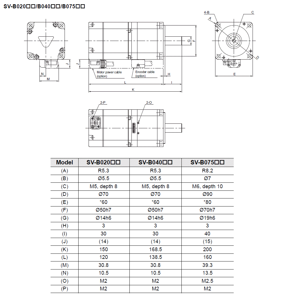 SV-B020/B040/B75 Dimension