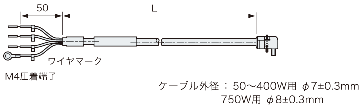 SV-C3A Dimension
