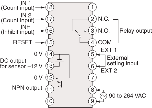 RC2-21 IO circuit