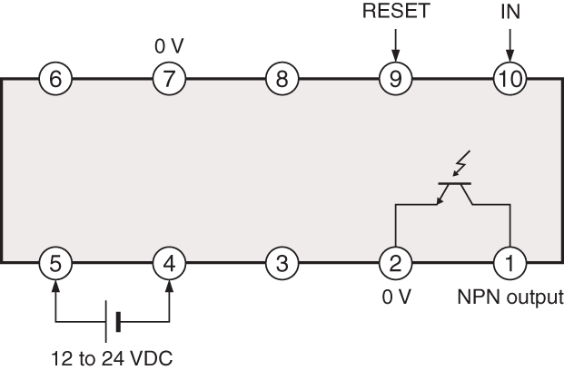 RT-14 IO circuit