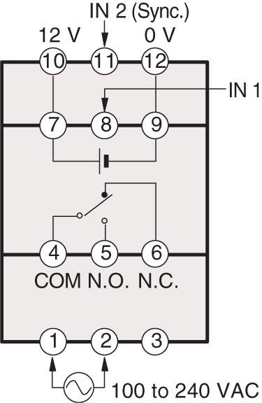 CU-21A IO circuit