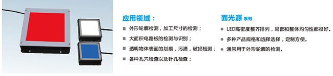 é¢åæºåè½ç¹ç¹ååºç¨é¢å