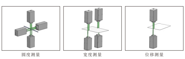 高精度CCD测微仪应用案例图2 高精度CCD测微仪应用案例图2