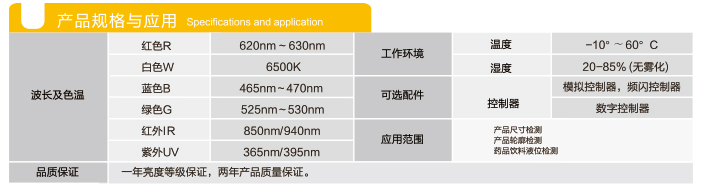 产品规格与应用.jpg