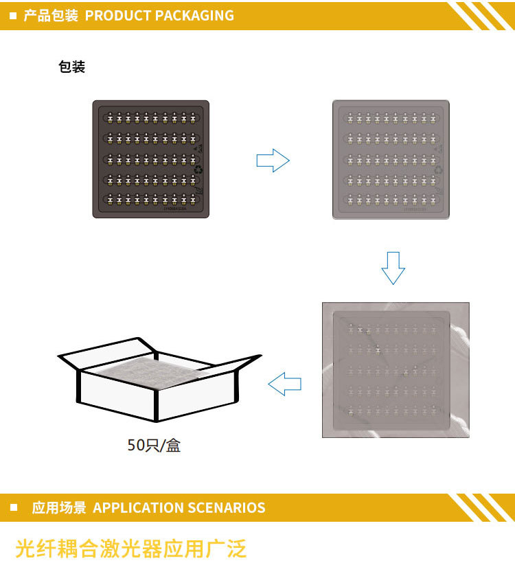 PCB制版光纤激光器