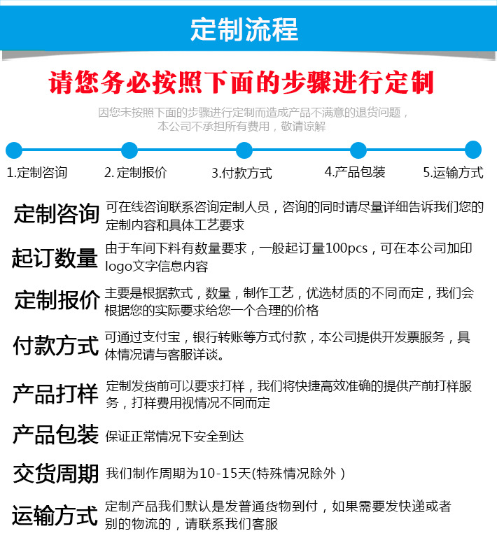定制服务流程