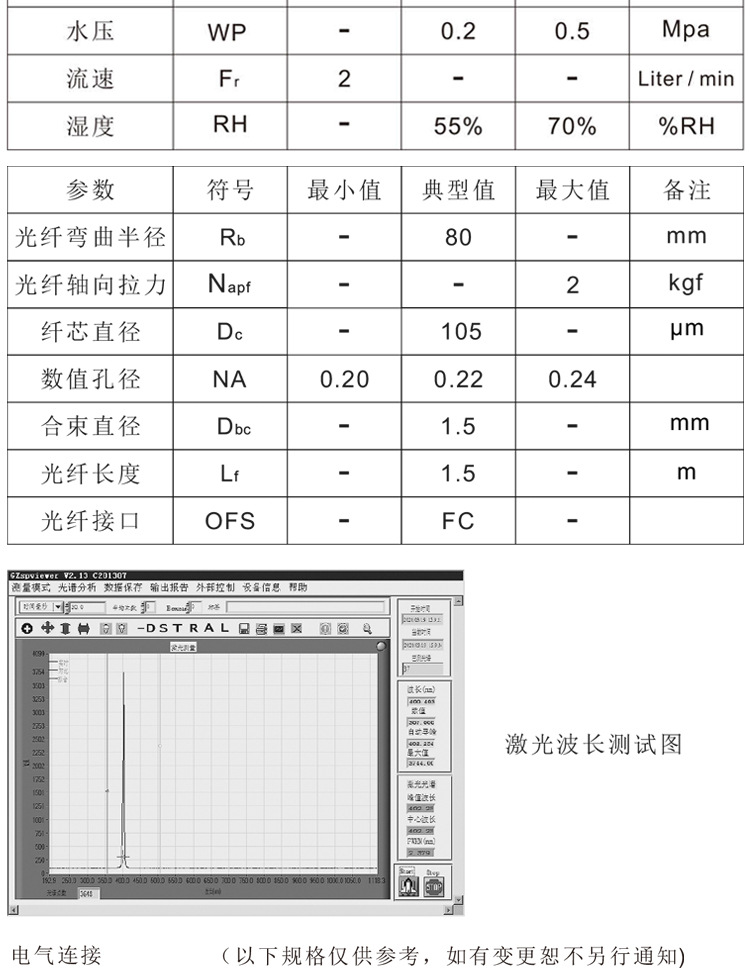 405nm光纤耦合激光器