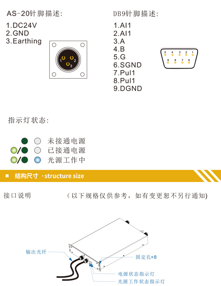 大功率光纤耦合激光器