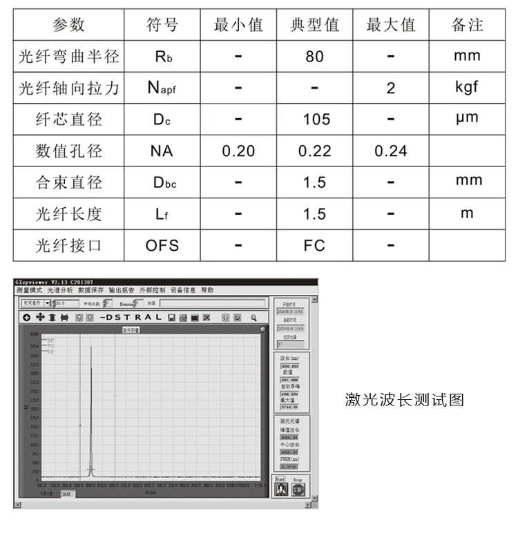 405nm光纤耦合激光器.jpg